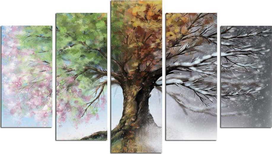 Obrazy v sadě 5 ks 20x50 cm – Wallity