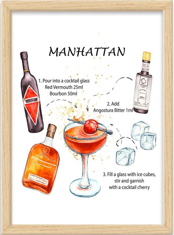 Plakát v rámu 40x55 cm Manhattan – Wallity