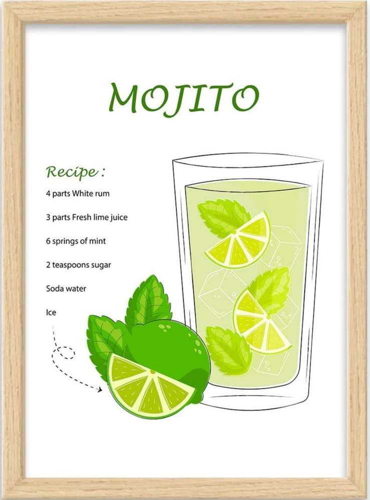 Plakát v rámu 40x55 cm Mojito – Wallity